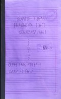 Kliping Tugas Prakarya dan Kewirausahaan: Ikan Hias Air Laut dan Ikan Hias Air Tawar